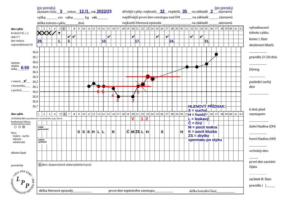záznam 175 hodnocení bez