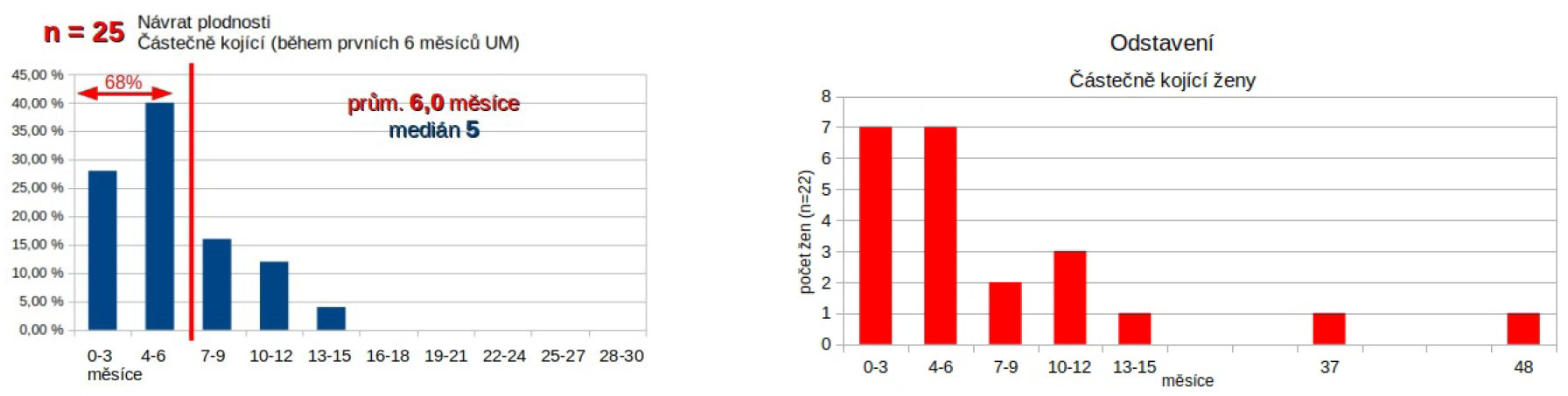 obr.146.10