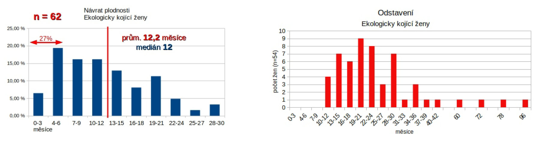 obr.146.5