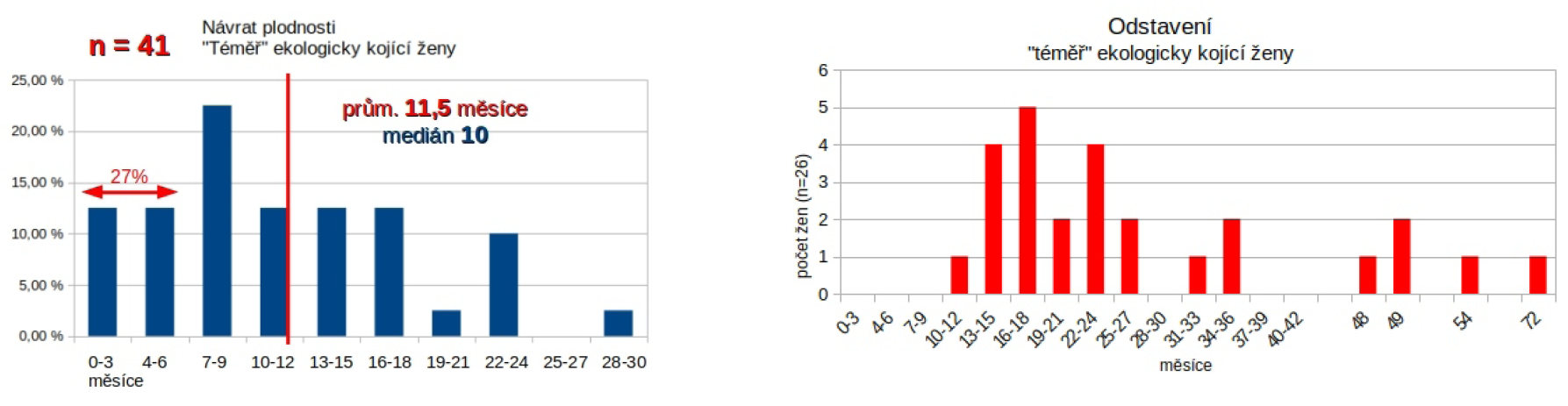 obr.146.6