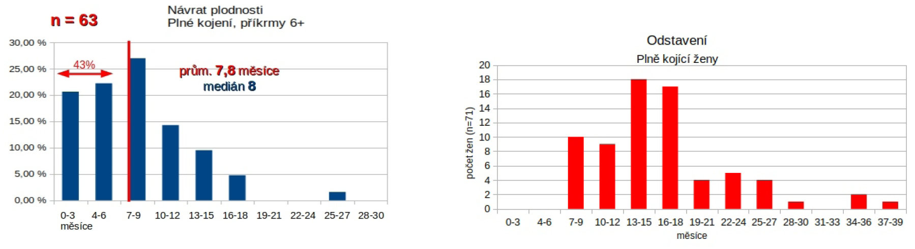 obr.146.8