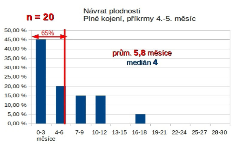 obr.146.9