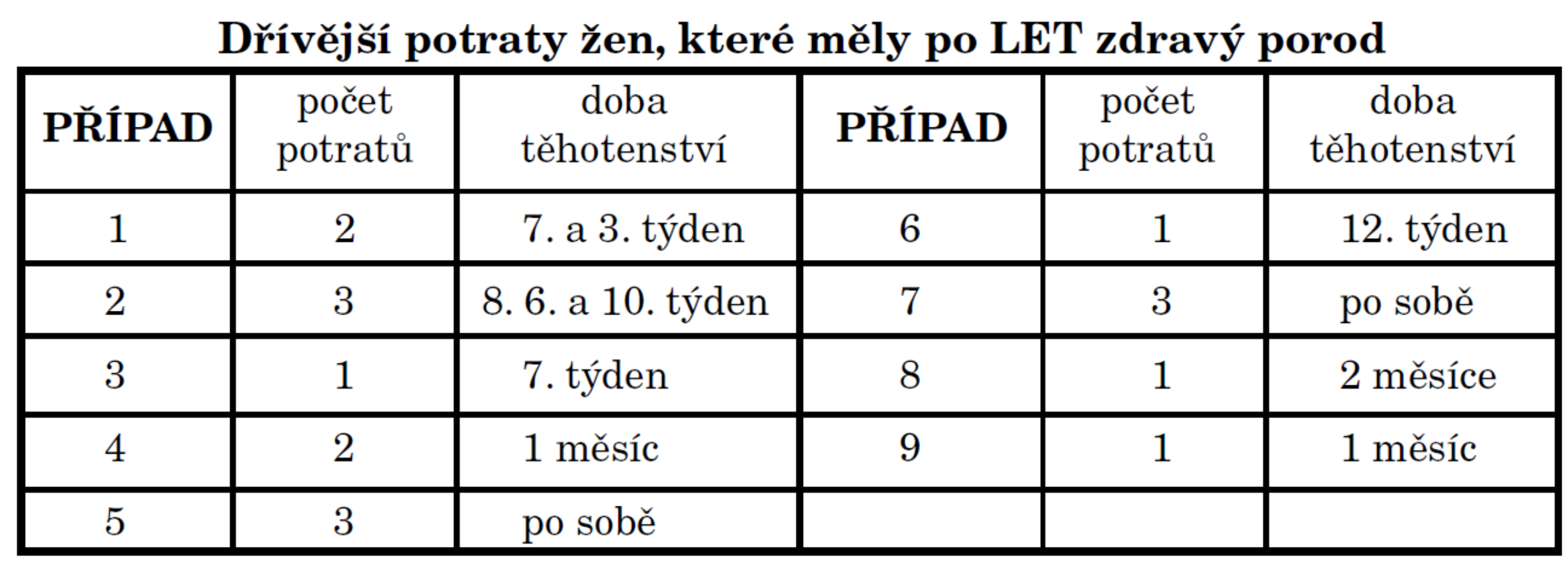 obr.2zatemnenie